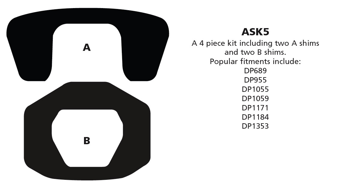 ASK5 - Podkładki antywibracyjne (Komplet) EBC Brakes